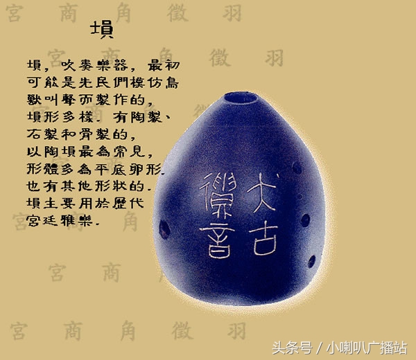 图文并茂，介绍我国传统乐器分类及图谱欣赏