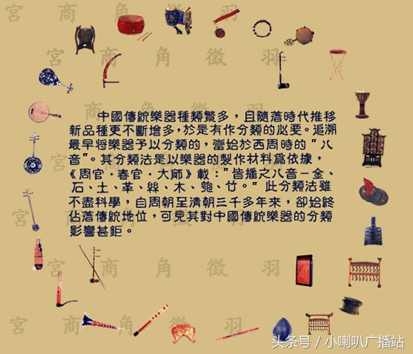 图文并茂，介绍我国传统乐器分类及图谱欣赏