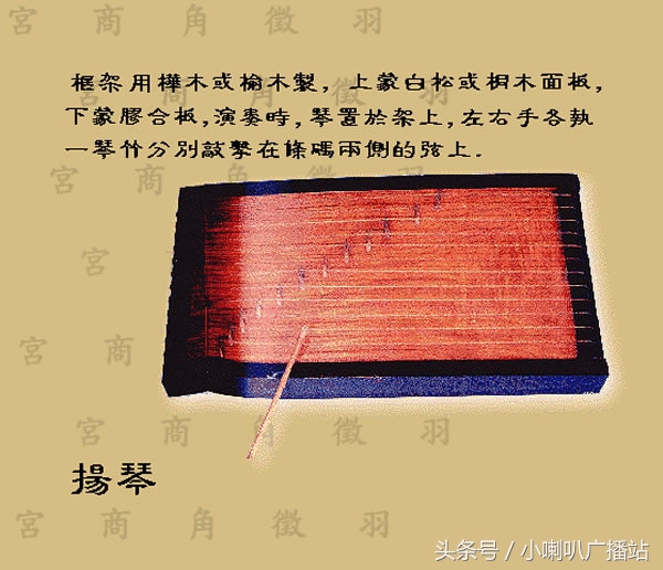 图文并茂，介绍我国传统乐器分类及图谱欣赏