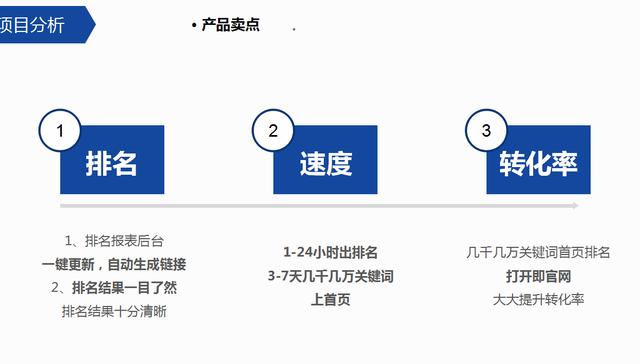 把自己营销出去，才是真牛逼，互联网下的全网营销的时代