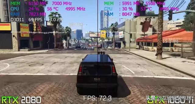 1080Ti显卡有多强？2080靠边站