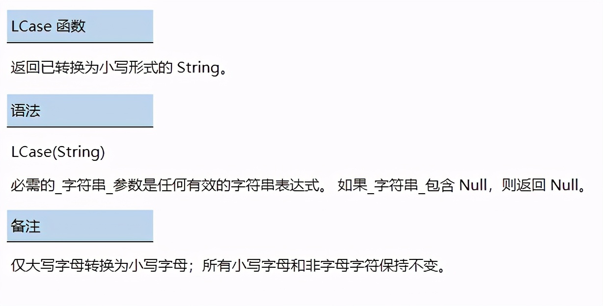 不会字母大小写转换怎么办，简单用两个函数解决你的问题