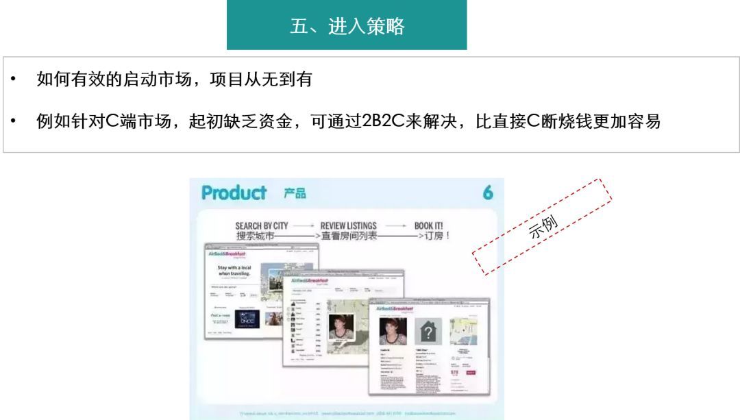 10分钟！教你写出一份完美的BP(商业计划书)