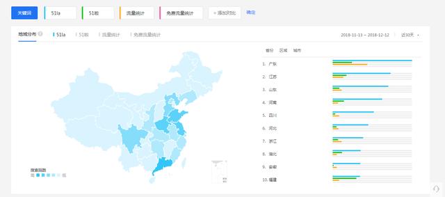4个实例教你如何有效分析用户需求？