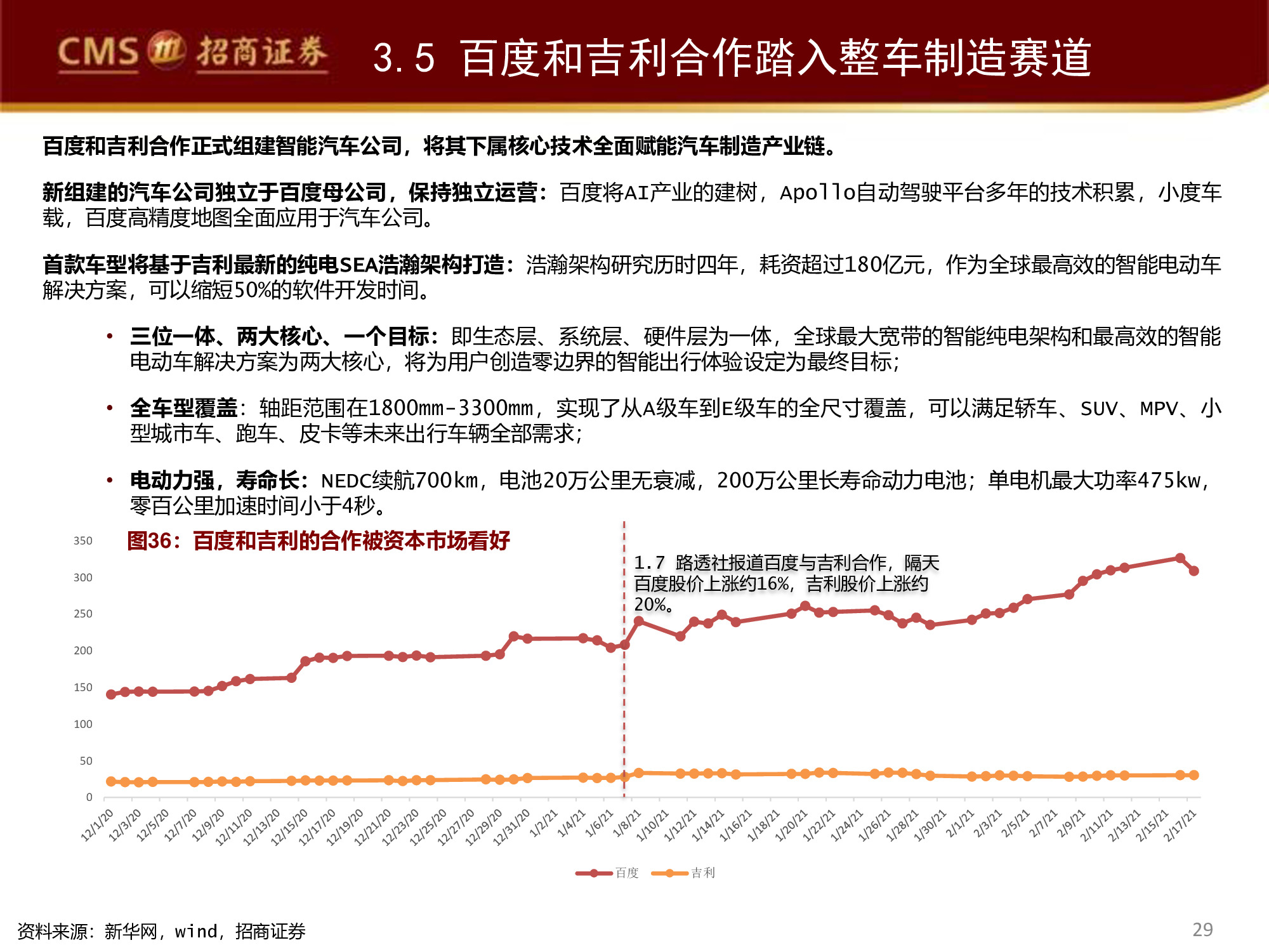 智能驾驶行业专题研究报告：百度智能驾驶，破釜沉舟，登峰造极