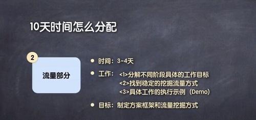 如何学习写推广策划方案？