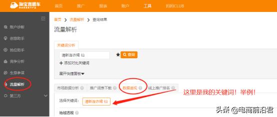 淘宝新手卖家该怎么做直通车？注意这5点，绝对不翻车！