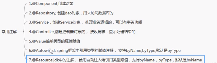 一文带你学习Spring框架从入门到精通，通向架构师道路的必经之学