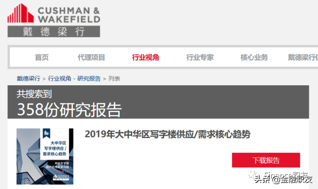 这些免费好用的数据库，我不许你不知道~
