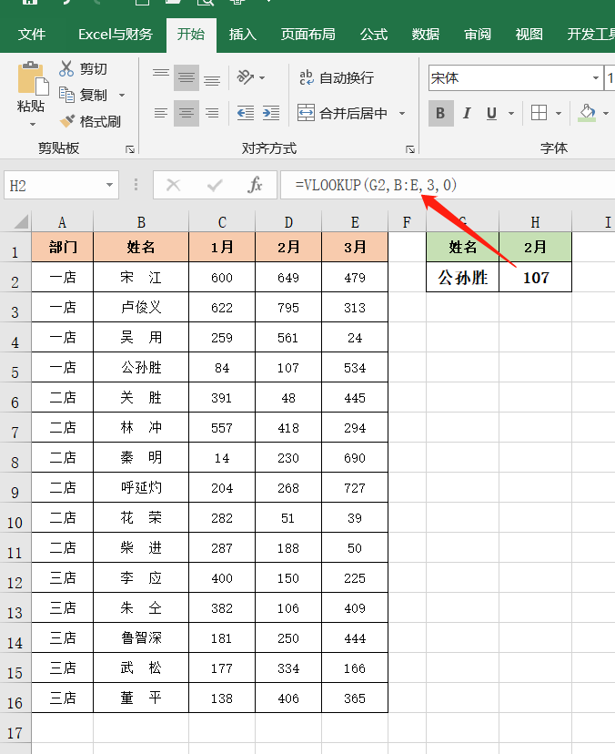 6个工作中常用的Excel函数公式，让表格数据计算变得更简单