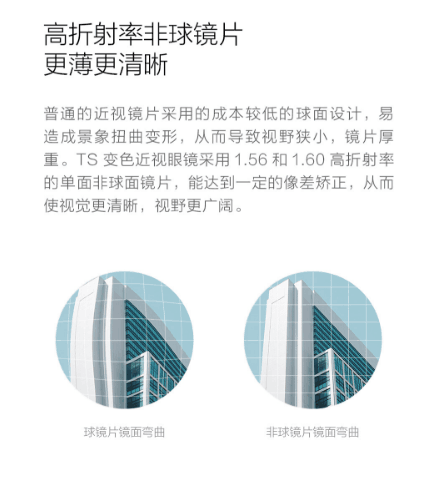 2ecf0001744bf09a1050?from=pc