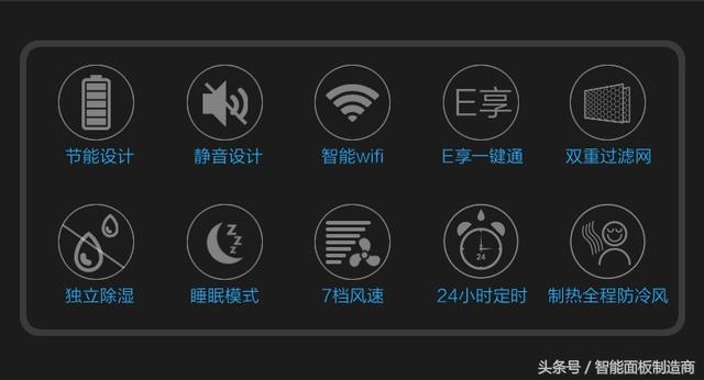 小米空调，真的好吗？