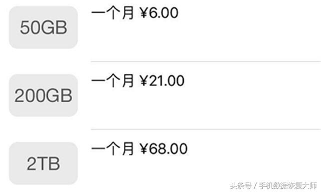 除了微信聊天记录以外，原来iCloud还备份了这些重要数据！