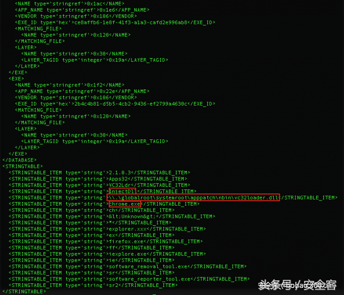 10种常见的进程注入技术的总结