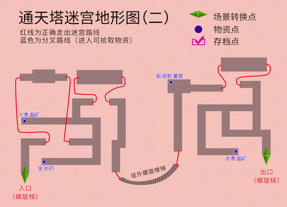 轩辕剑3外传《天之痕》图文攻略，全物资、全任务，纯流程不废话