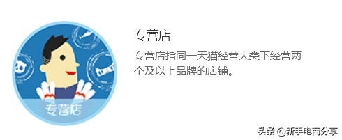 新手电商：带你了解下“专卖店，专营店、旗舰店”的区别