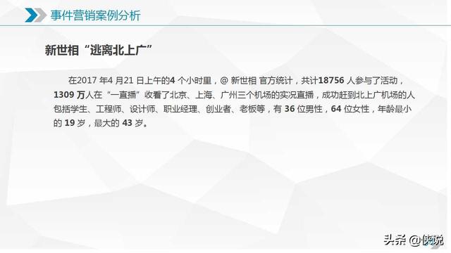 新媒体运营需要知道的十大营销模式