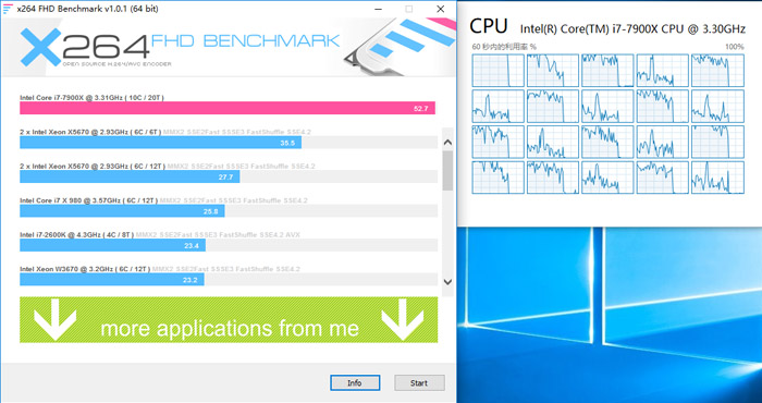 Intel Core i9-7900X处理器评测：这只是最弱的Core i9
