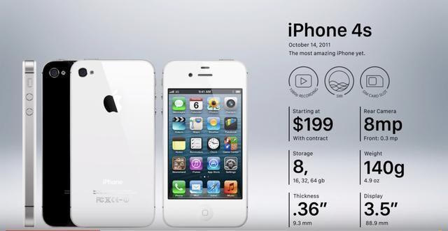 iPhone 历代大盘点，哪一款才是你心目中的神作？