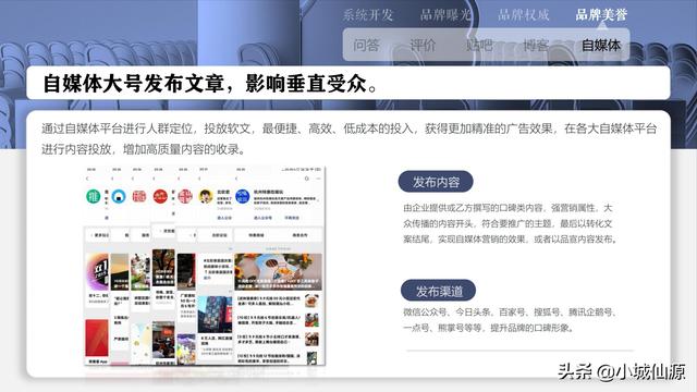 四为网络凯叔观点：全网整合营销推广都包括哪些营销推广方式？