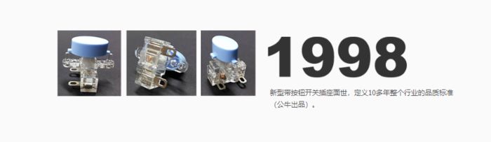 公牛插座为什么这么厉害？这些专利你应该要知道！
