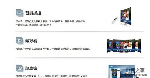 曲面4K电视哪个好？七款热销智能电视推荐