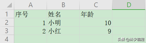 [Python从零到壹] 三.语法基础之文件操作、CSV文件读写及面向对象