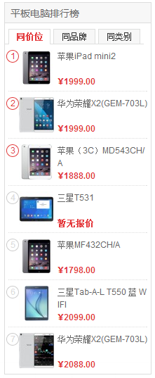 为股民定制的炒股手机荣耀X2财富版热销背后