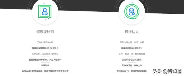 大学生网络兼职，满满的干货，教你避坑