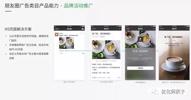 微信朋友圈广告的形式、定向和一些投放案例