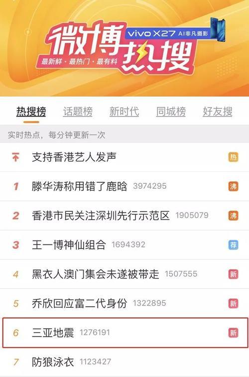 微博热搜成了热门榜单，怎样登上微博热搜呢？
