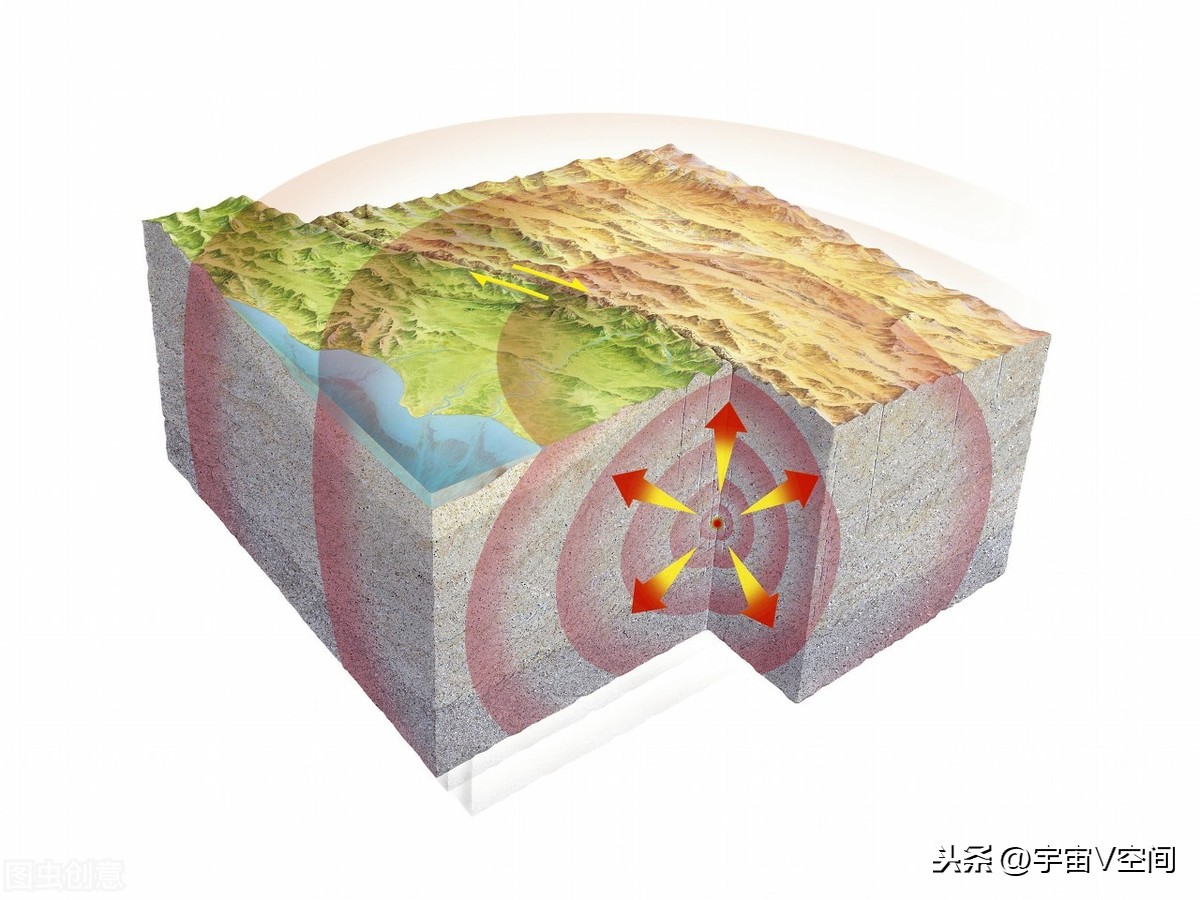 时隔多年，唐山为何会再发5.1级地震？是余震还是大震的前兆