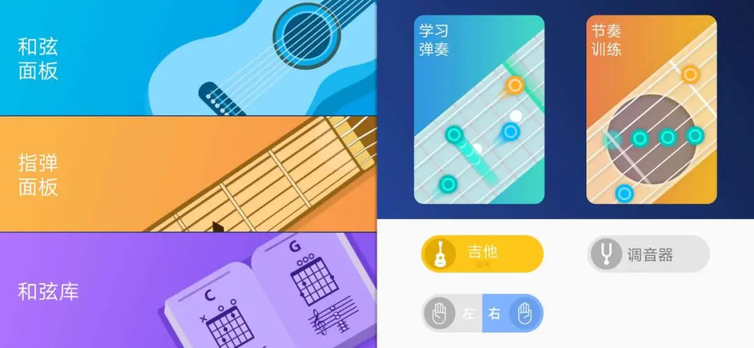 吉他干货｜学吉他有哪些必备的app？