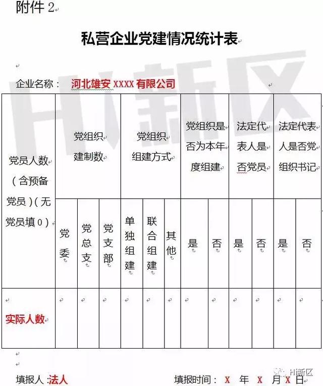 雄安新区注册公司超详细攻略