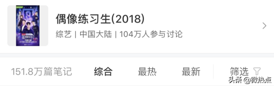 热点品牌——数据分析小红书因何走红