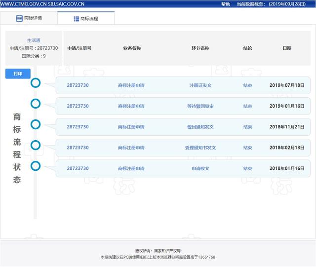 如何查询商标信息？如何查询最新的商标