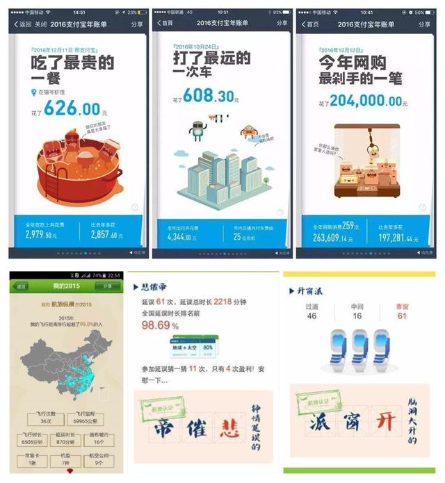 学会三招，轻松搞定产品推广