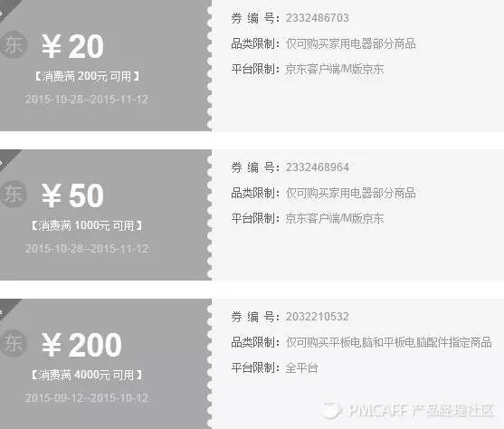如何从0到1搭建电商促销系统？