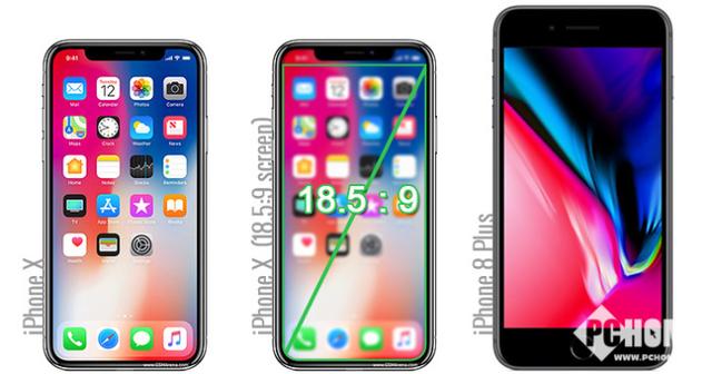 iPhone X真实屏幕尺寸不高 但这是个好事