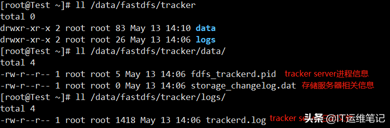 CentOS7下FastDFS安装及配置(单节点)