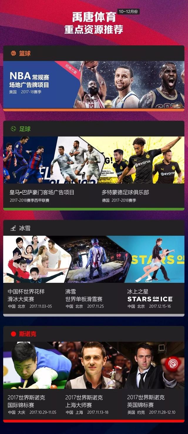 巨星扎堆+年轻化品牌战略，看百事可乐怎么做体育营销