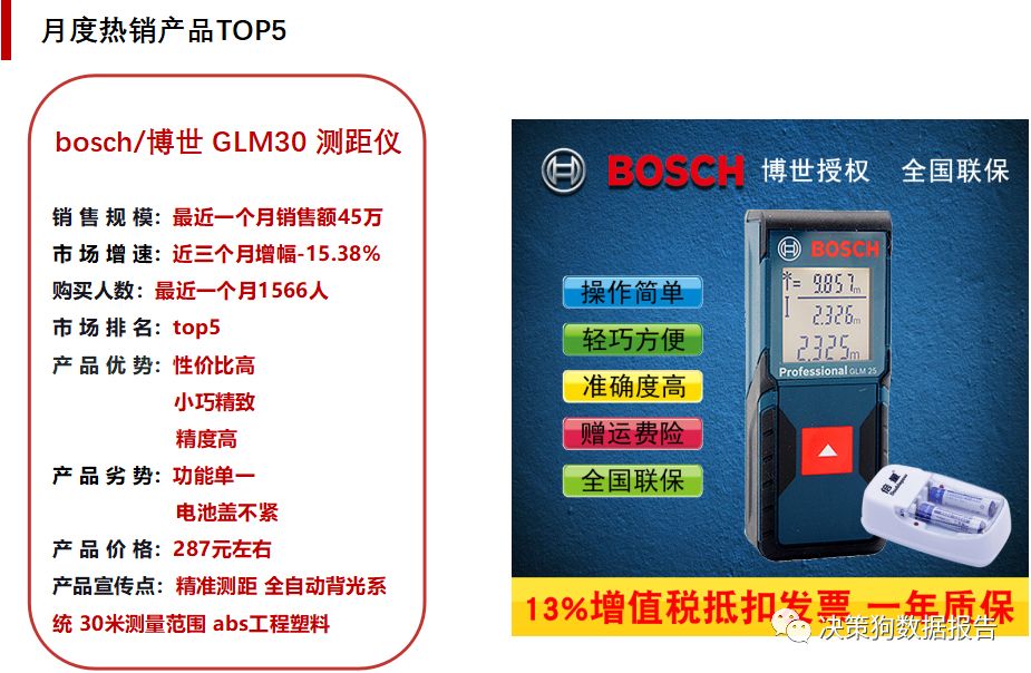 31a4cdeff72b4cb1849b6b0716aacd3f?from=pc