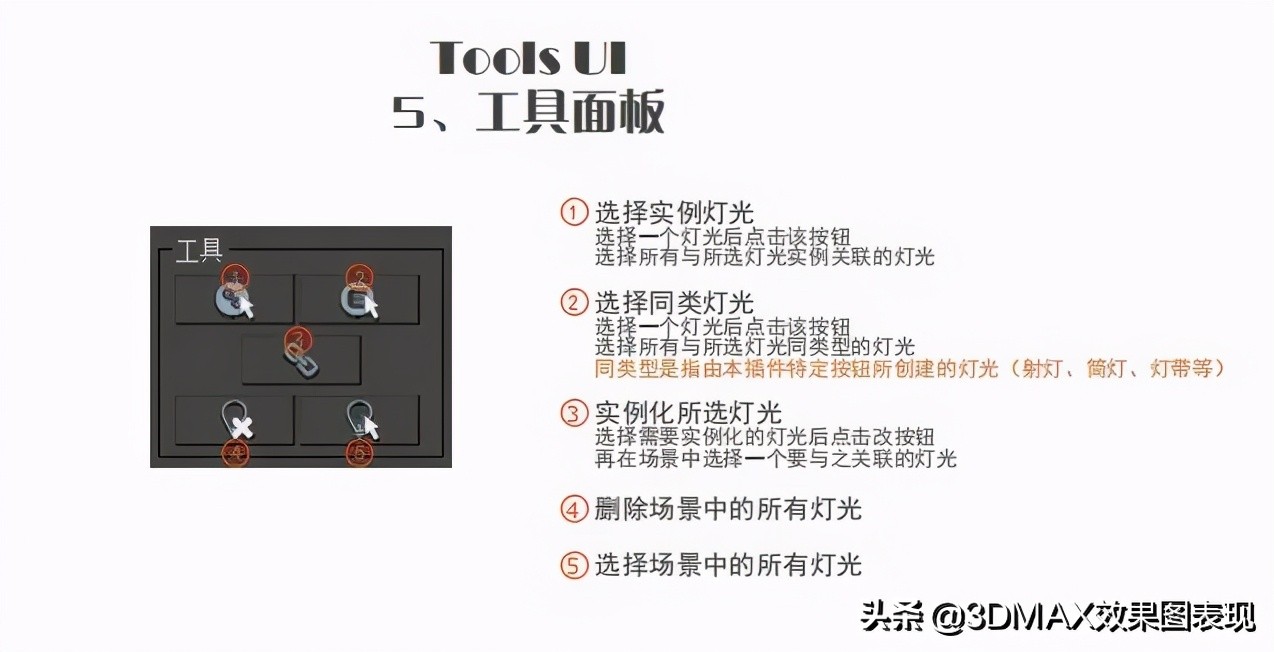 一款神奇的快速的3D布光插件（支持VR/CR）提升10倍效率