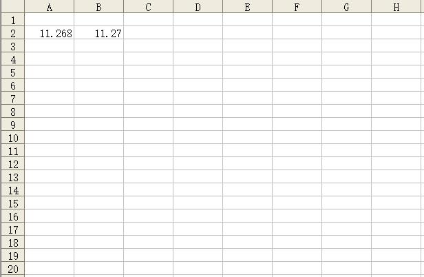 Excel表格中的小数四舍五入保留两位数用公式自动计算，而且结果还能随原数据自动更新，省心高效！