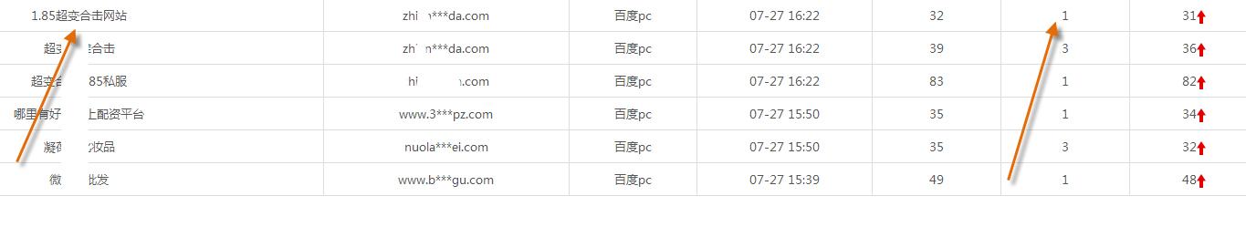 站群的百度关键词优化怎么做？这招让网站排名从前50名快速到搜索引擎首页