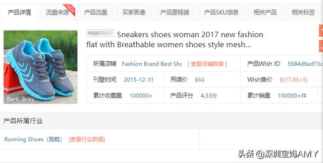 宝妈AMY: 别人在阿里巴巴上搬砖铺货可实现月收入几万 你却不行