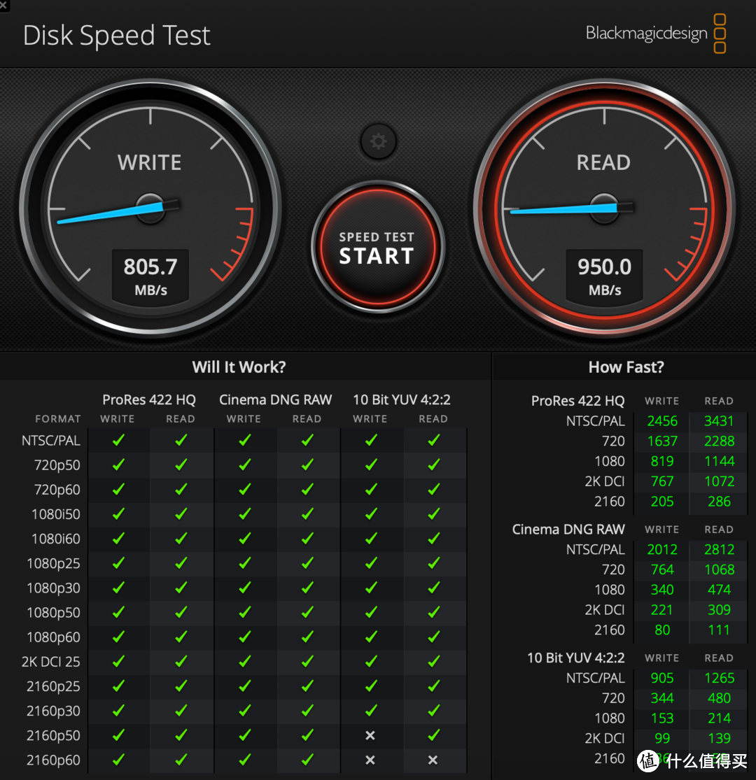 Macbook Pro 2014 升级SSD 折腾记