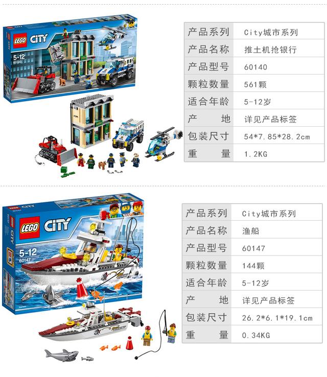 玩乐高的都是土豪？这几款乐高性价比最高！