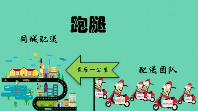 或许你不知道，大学校园什么最赚钱，看大学生在校成功创业