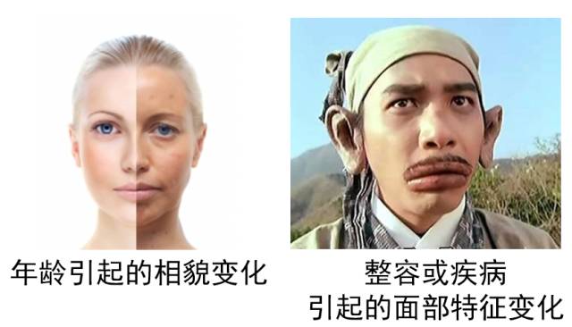 为什么你的“人脸识别”通不过？最全解答在这里